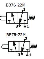  БВ76-22М; БВ78-22М 
