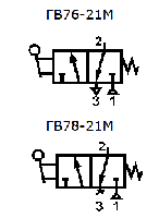  ГВ76-21М; ГВ78-21М 