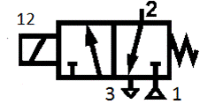  ПЭК 3-2,5А-20 