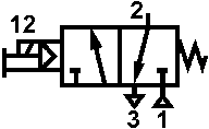  ПЭК 3-2,5А-11 