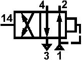  В63-25А 